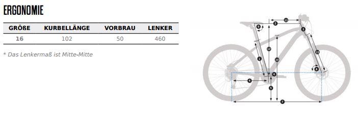 Orbea MX 16 Kinderrad MTB, 1-Gang 16-Zoll -Fahrrad Serie Laden Ergonomie1