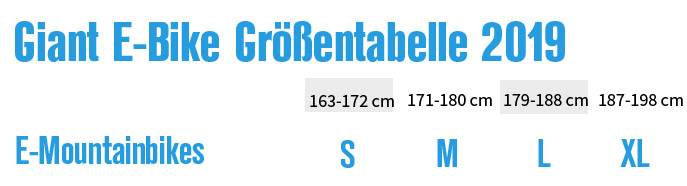 Giant Fathom E+ 2 Pro 27.5/29 Zoll 2020 4 Giant Fathom E+ 2 Pro 27.5/29 Zoll 2020 -E-Bikes Verkäufe Groessenentabelle Giant