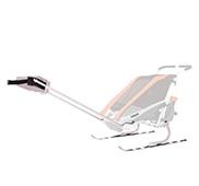 Thule Ski-Set