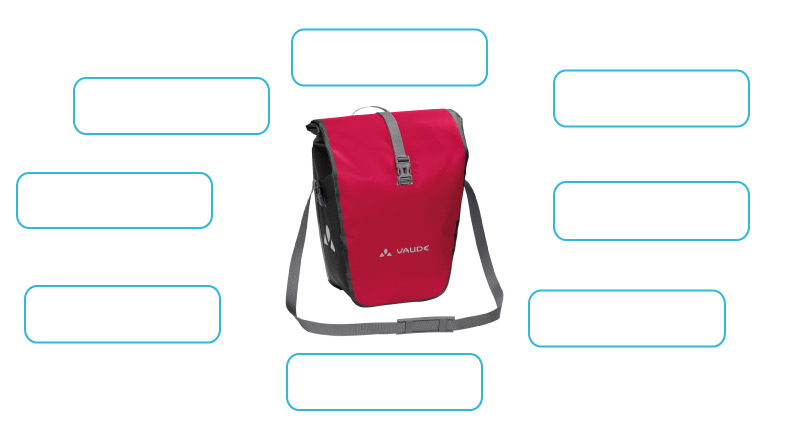 Vaude Aqua Back Fahrradtasche
