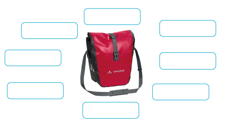 Vaude Aqua Front Vorderradtasche