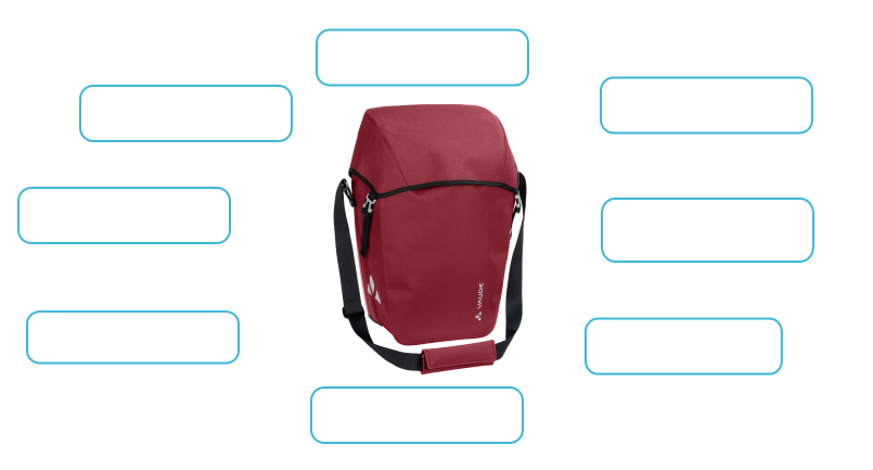 Vaude Comyou ProLenkertasche