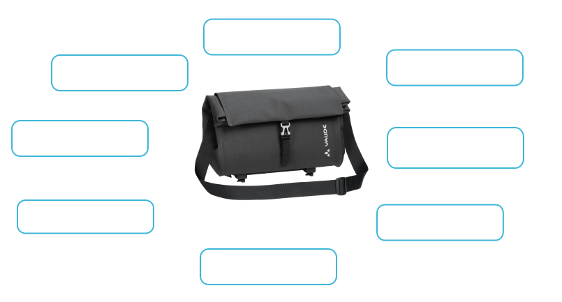 Vaude Comyou Shopper Gepäckträgertasche