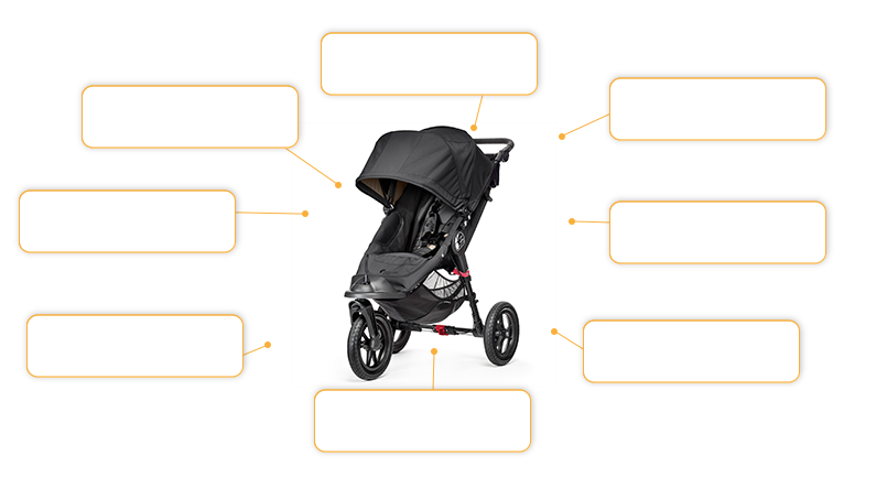 Komfort- und Sicherheitsmerkmale baby jogger CITY ELITE® 2014 in black