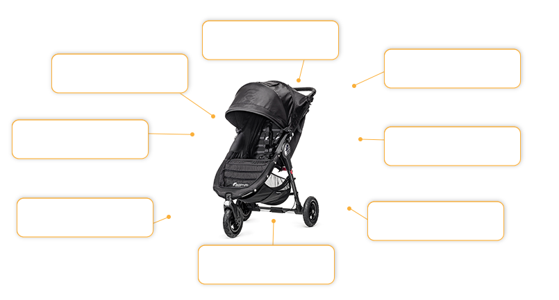 Komfort- und Sicherheitsmerkmale baby jogger CITY MINI™ GT in black