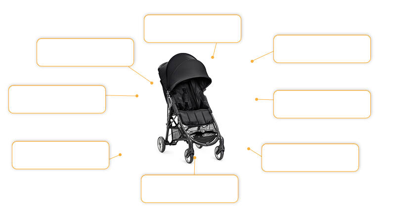 Komfort- und Sicherheitsmerkmale baby jogger CITY MINI™ ZIP in black