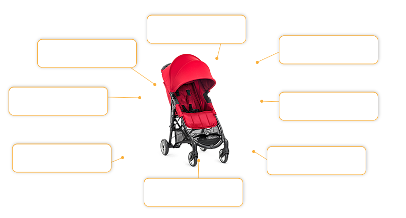 Komfort- und Sicherheitsmerkmale baby jogger CITY MINI™ ZIP in red