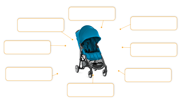 Komfort- und Sicherheitsmerkmale baby jogger CITY MINI™ ZIP in teal