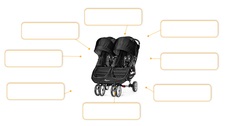 Komfort- und Sicherheitsmerkmale baby jogger CITY MINI™ double in black