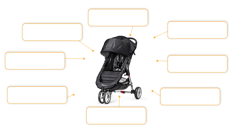 Komfort- und Sicherheitsmerkmale baby jogger CITY MINI™ 3-Rad in black