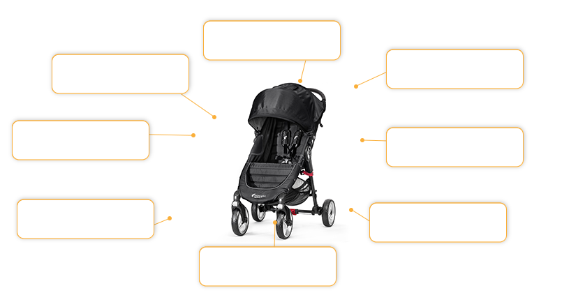 Komfort- und Sicherheitsmerkmale baby jogger CITY MINI™ double in black