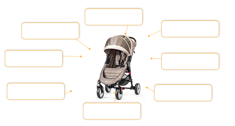 Komfort- und Sicherheitsmerkmale baby jogger CITY MINI™ 4-Rad 2014 in sand/stone