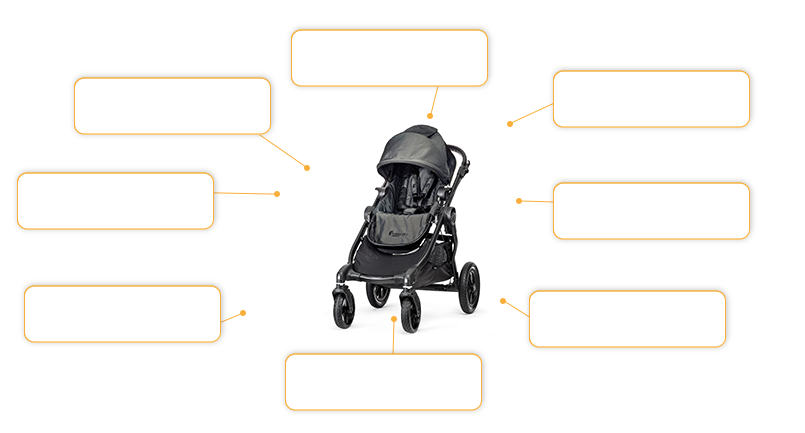 Komfort- und Sicherheitsmerkmale baby jogger CITY SELECT® in black denim