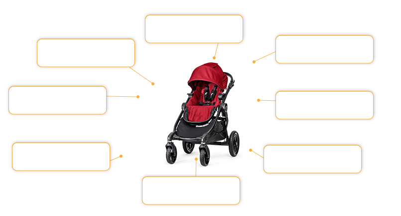 Komfort- und Sicherheitsmerkmale baby jogger CITY SELECT® in red