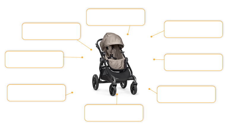 Komfort- und Sicherheitsmerkmale baby jogger CITY SELECT® in sand