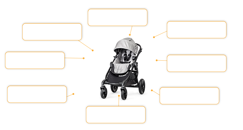 Komfort- und Sicherheitsmerkmale baby jogger CITY SELECT® in silver