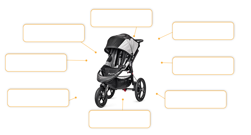 Komfort- und Sicherheitsmerkmale baby jogger SUMMIT™ X3 Single in black/gray