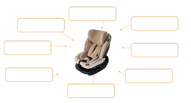 Komfort- und Sicherheitsmerkmale BeSafe iZi Modular i-Size Kindersitz