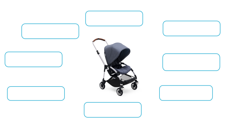Bugaboo Bee5