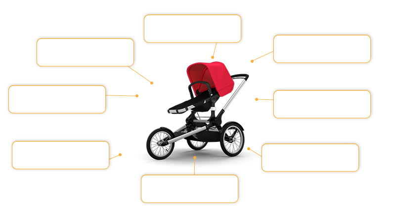 Komfort- und Sicherheitsmerkmale Bugaboo Runner