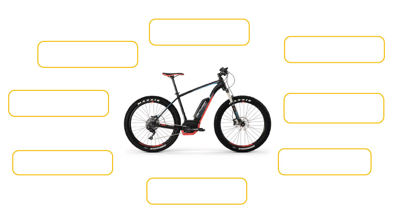Komfort- und Sicherheitsmerkmale Centurion Backfire FIT E 600 Merkmale