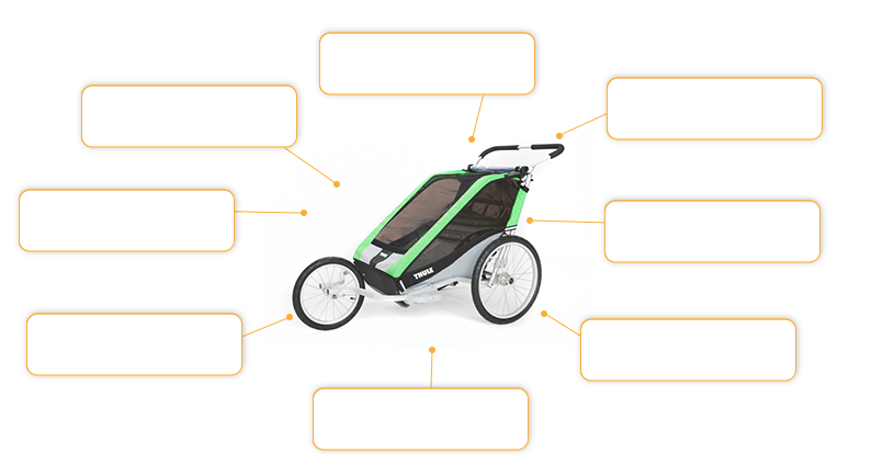 Thule Cheetah 2 in Grün Chariot Cheetah 2 in Grün - Jogger Set