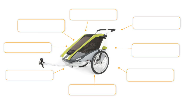 komfort-und-sicherheitsmerkmale-chariot-cougar-2