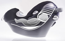 Cybex Kindersitz Liegeposition