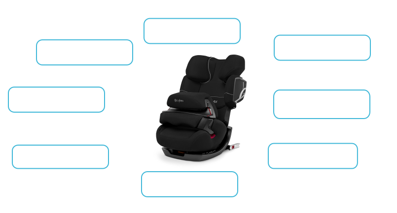 Cybex Pallas 2_fix Kindersitz