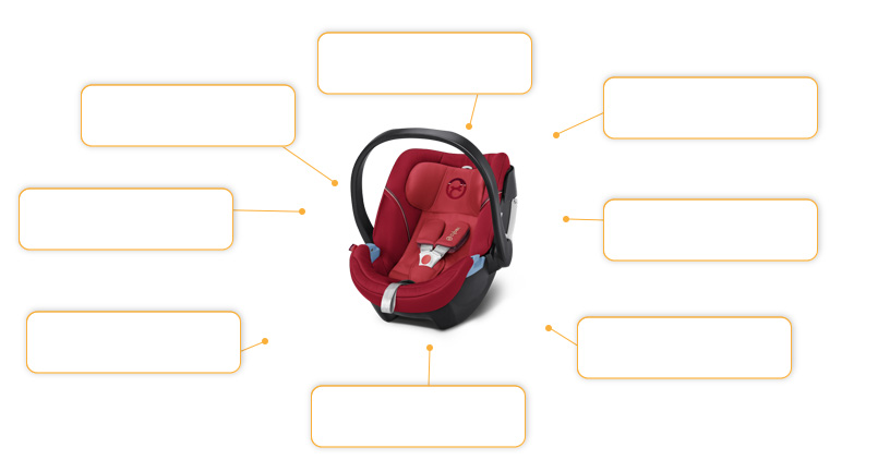 Cybex Sirona 2016 Kindersitz Autumn Gold