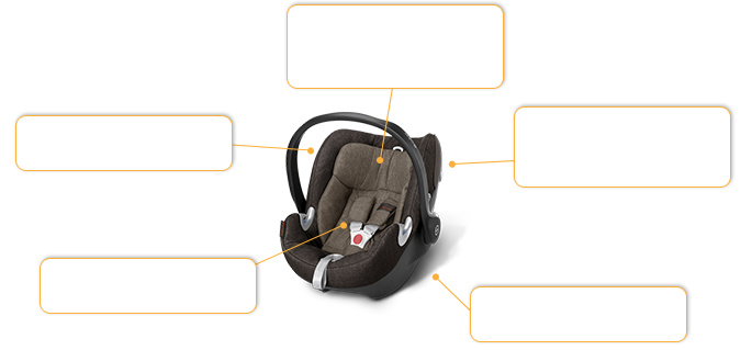Cybex Aton Q Plus Kindersitz Desert Khaki