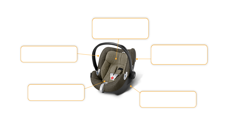 Cybex Aton Q Plus