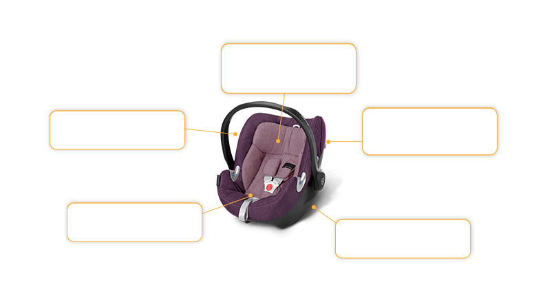 Cybex Aton Q Plus