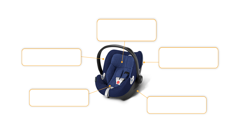 Cybex Aton Q Plus