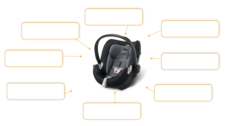 Cybex Sirona 2016 Kindersitz Autumn Gold