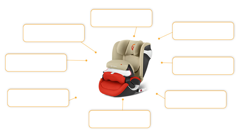 Komfort- und Sicherheitsmerkmale Cybex Juno M-Fix