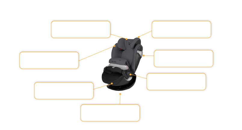 Komfort- und Sicherheitsmerkmale Cybex Pallas M 2016