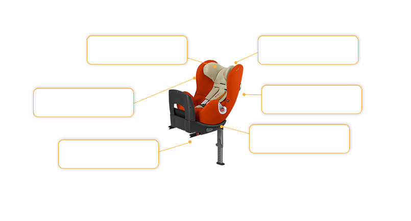 Cybex Sirona 2017