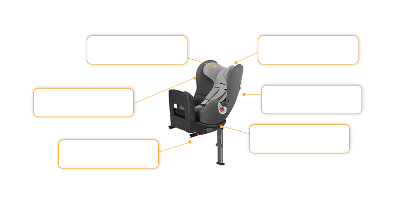 Cybex Sirona 2016 Kindersitz Autumn Gold