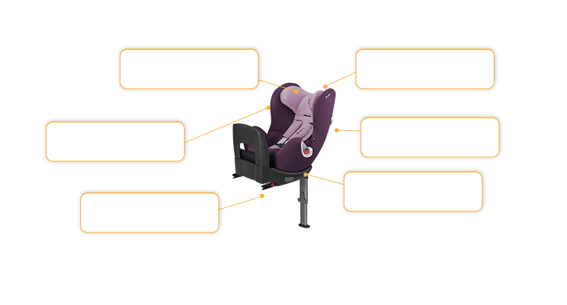 Cybex Sirona 2016 Kindersitz Autumn Gold