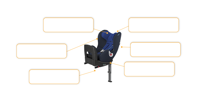 Cybex Sirona 2016 Kindersitz Autumn Gold