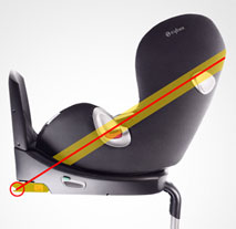 Direkte Verbindung zwischen Auto und Kindersitz