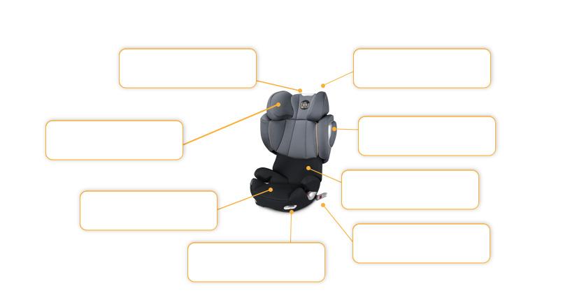 Cybex Solution Q3 Fix 2017 Kindersitz