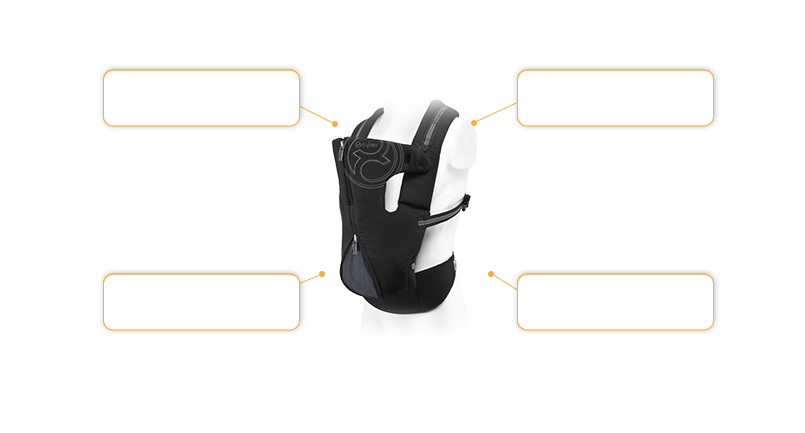 Cybex Sirona 2017