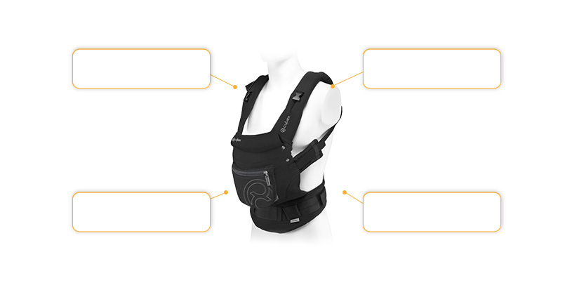 Cybex Sirona 2017