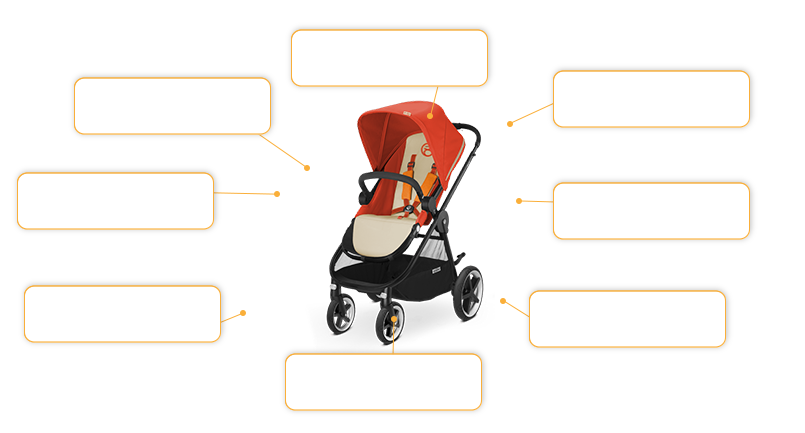 Komfort- und Sicherheitsmerkmale Cybex Balios M in Autumn Gold