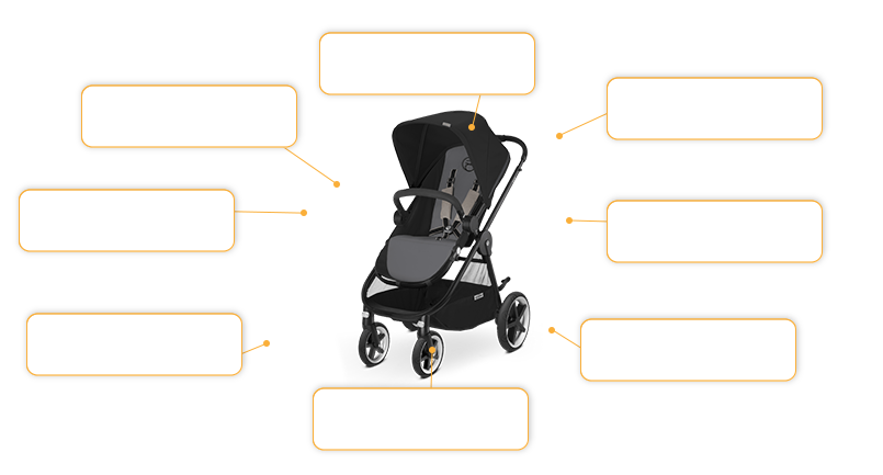 Komfort- und Sicherheitsmerkmale Cybex Balios M in Moon Dust