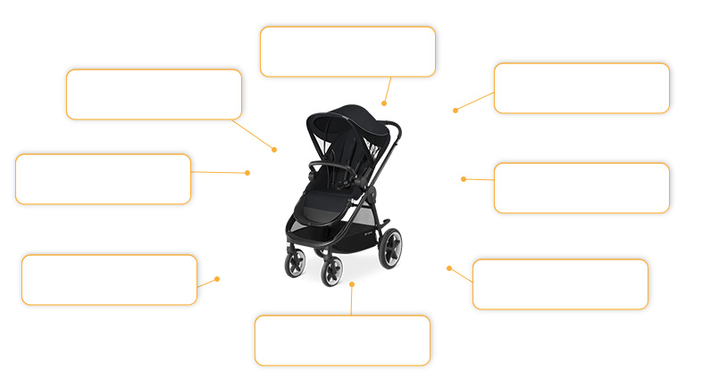 Komfort- und Sicherheitsmerkmale Cybex Balios M in True Blue