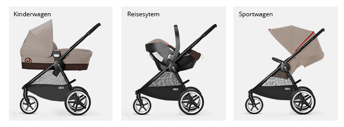Cybex Eternis M3 3-in-1 Reisesystem