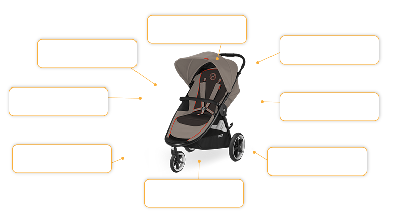 Komfort- und Sicherheitsmerkmale Cybex Eternis M3 in Coffee Bean